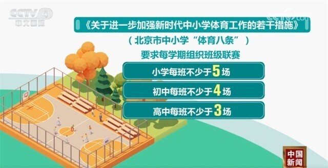 嚴峻的挑戰